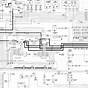 Humvee Engine Wiring Harness Schematics