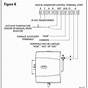 Aprilaire 400 Troubleshooting Guide