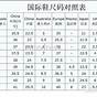 Size Chart Chinese To Us
