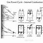Internal Combustion Engine Schematics