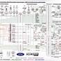 1999 Ford F250 Wiring Schematic