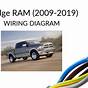 Ram 7 Pin Trailer Wiring Diagram