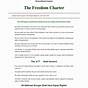 What Is A Freedom Charter