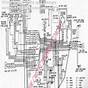 Honda 350x Carb Fuel Circuit Diagram