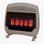 Feature Comforts Heater Manual