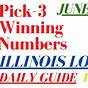 Illinois Lottery Pick Four Winning Numbers
