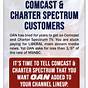 What Channel Is Cnbc On Charter