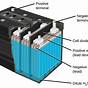 12v Car Battery Diagram