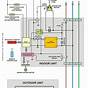 Car Ac Compressor Wiring Diagram