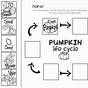 Life Cycle Of A Pumpkin Printable