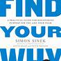 Simon Sinek Find Your Why Worksheet