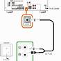 Car Subwoofer Hookup Diagram