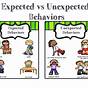 Expected And Unexpected Behaviors Worksheets