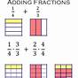 Fraction Area Model Worksheets