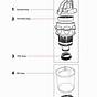 Dyson Cordless Vacuum Parts Diagram