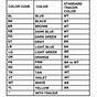 Factory Gm Wiring Harness Color Codes