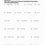 Evaluating Expressions With Integers Worksheet Pdf