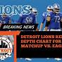 Detroit Lions Te Depth Chart
