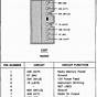 2003 Town Car Moon Roof Switch Wiring Diagram