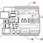 Circuit Diagram For Arduino Uno