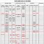 Intake And Output Chart Example