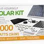 5000 Watt Solar Kit