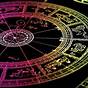 New Astrology Birth Chart