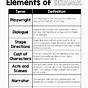 Elements Of Drama Worksheet