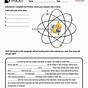Introduction To Atoms Worksheet Answer Key