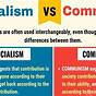 Communism Vs Socialism Vs Capitalism Chart
