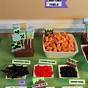 Minecraft Birthday Party Food Ideas