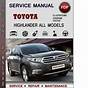 Toyota Highlander Hybrid Manual