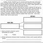 Main Idea And Supporting Details Worksheet 4th Grade