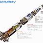 Saturn V Engine Diagram