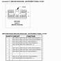 2007 Dodge Charger Wiring Diagram