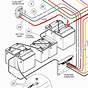 Club Car Ds Battery Wiring Diagram 48 Volt
