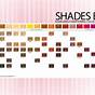 Redken Color Gels Chart 2020