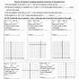 Graphing Quadratic Functions In Standard Form Worksheet