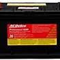Best Battery For 2013 Ford F150