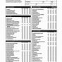 Printable Vehicle Inspection Checklist