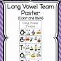 Vowel Teams Anchor Chart