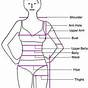 Women's Body Measurement Chart