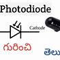 Explain In Detail About Photodiode