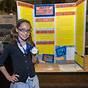 Science Fair Ideas For 7th Graders