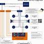 Speaker Wiring Bmw Speaker Wire Colors