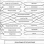 Uml Diagram For Offline Car Rental System