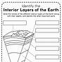 Earth's Interior Layers Reading Worksheet