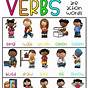 Verbs Anchor Chart Kindergarten