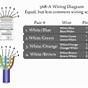 Wiring Diagram For Cat6 Cable