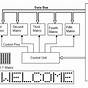 Led Scrolling Display Circuit Diagram
